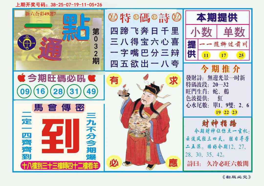 032期一点通[图]