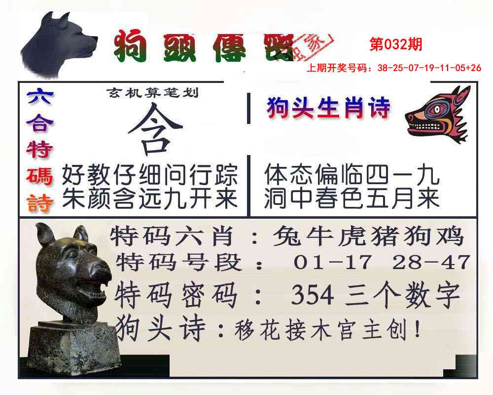 032期狗头传密[图]