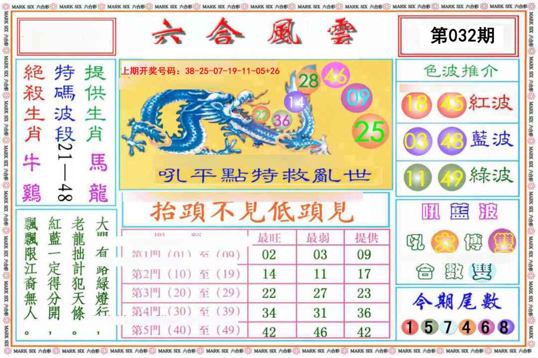 032期六合风云《另版》[图]