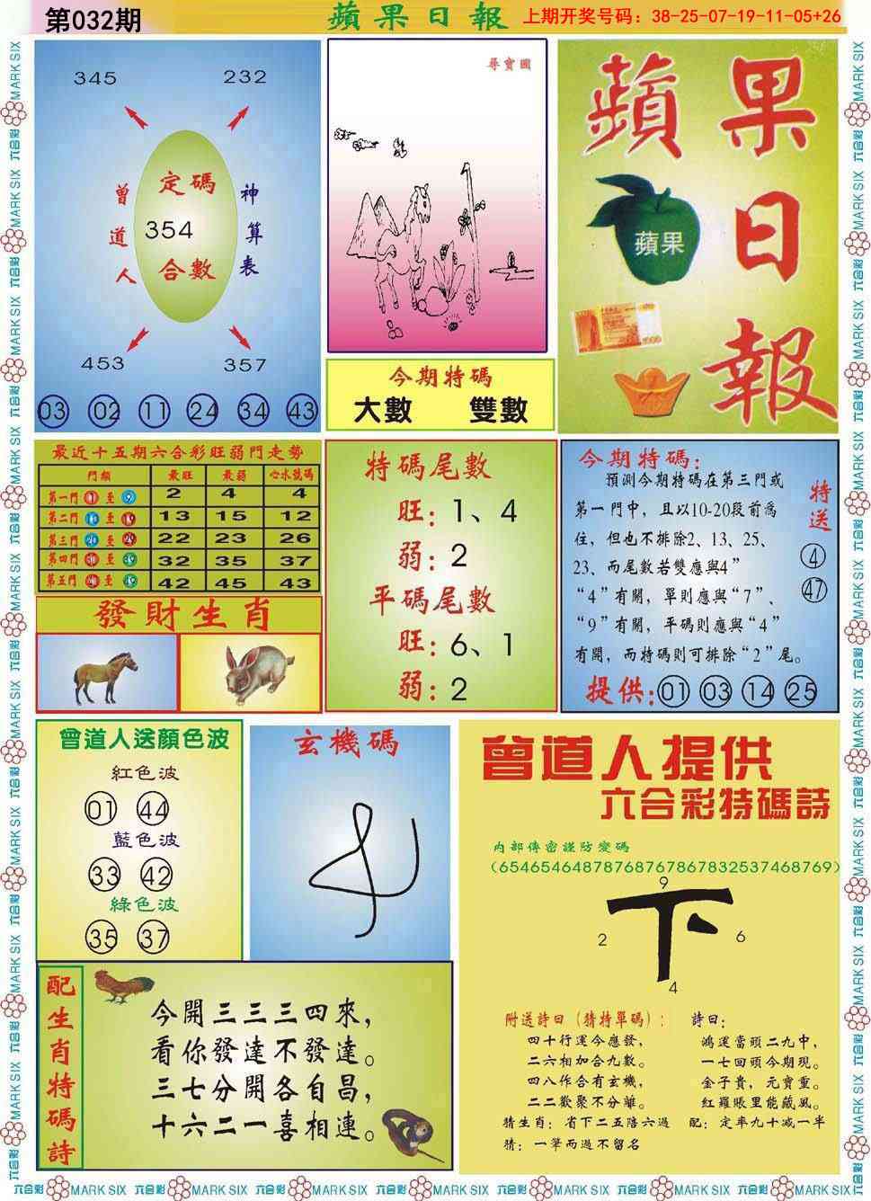 032期青苹果日报[图]