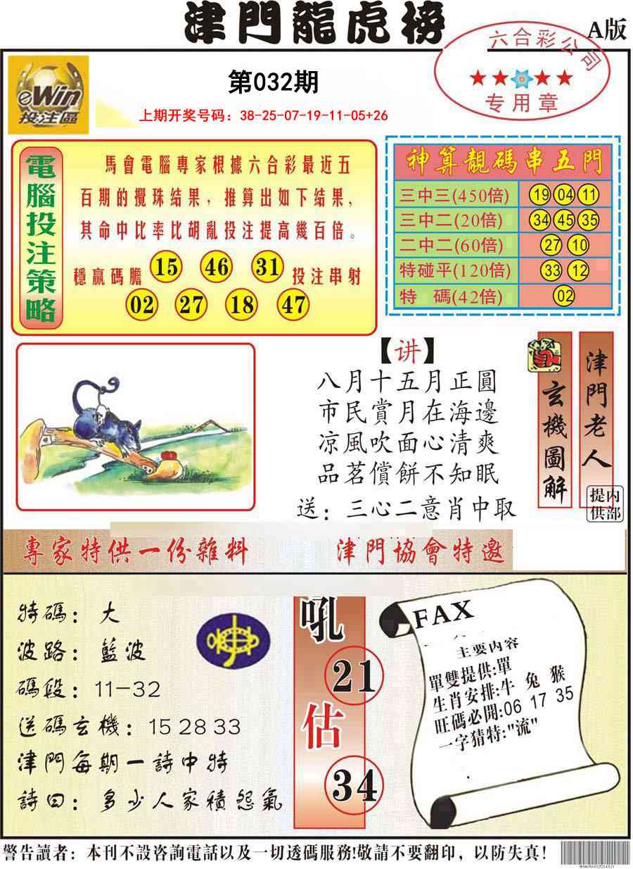 032期津门龙虎榜A[图]