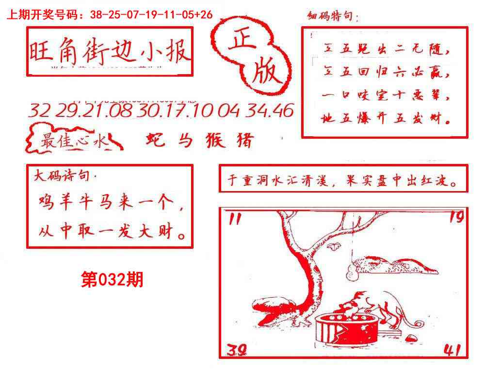 032期旺角街边小报[图]