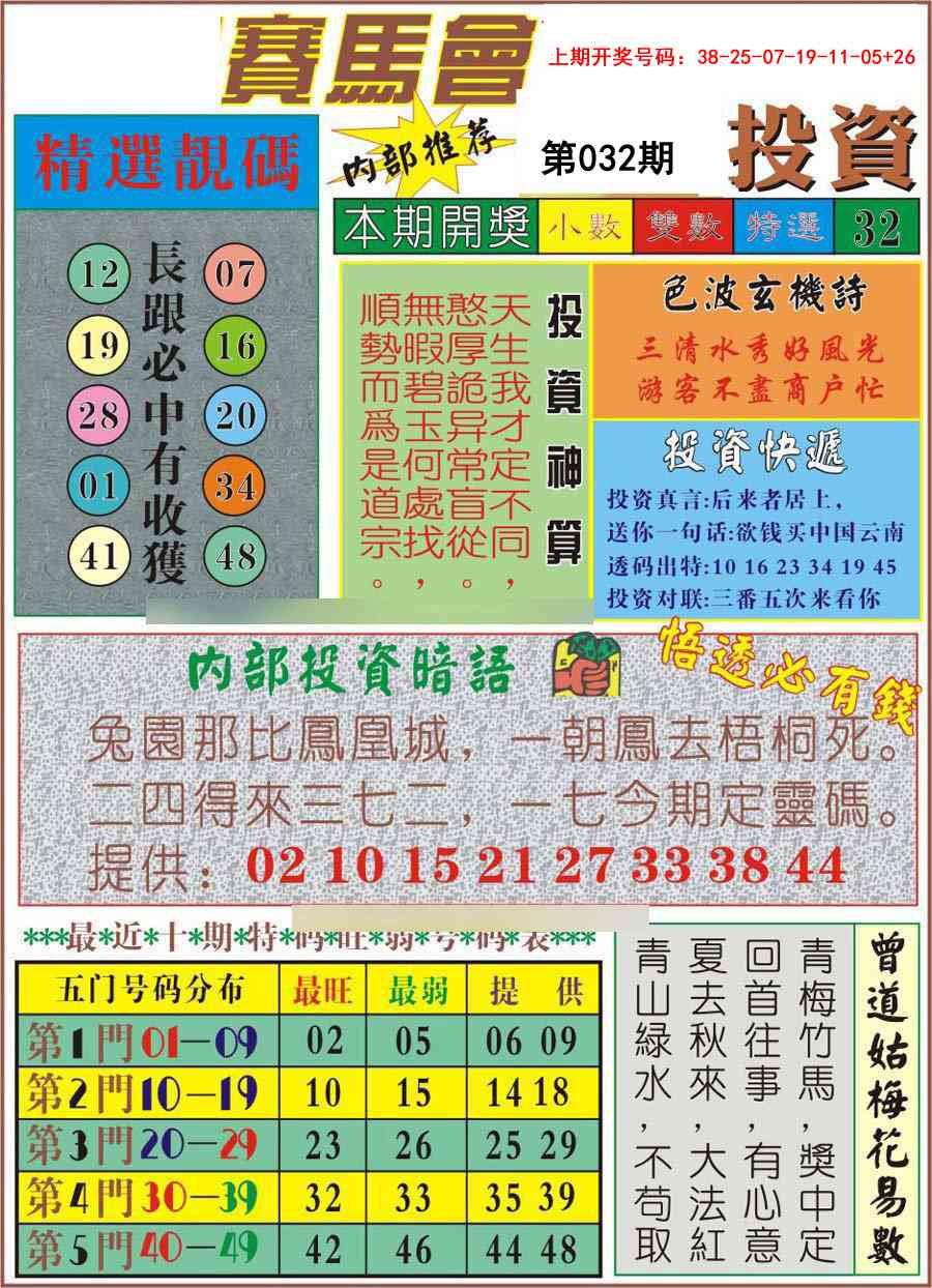 032期马会投资[图]