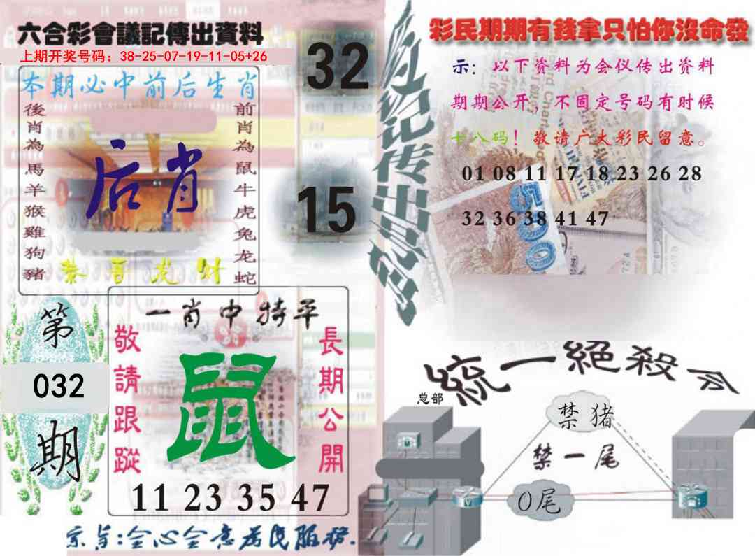 032期六合彩会议记录[图]