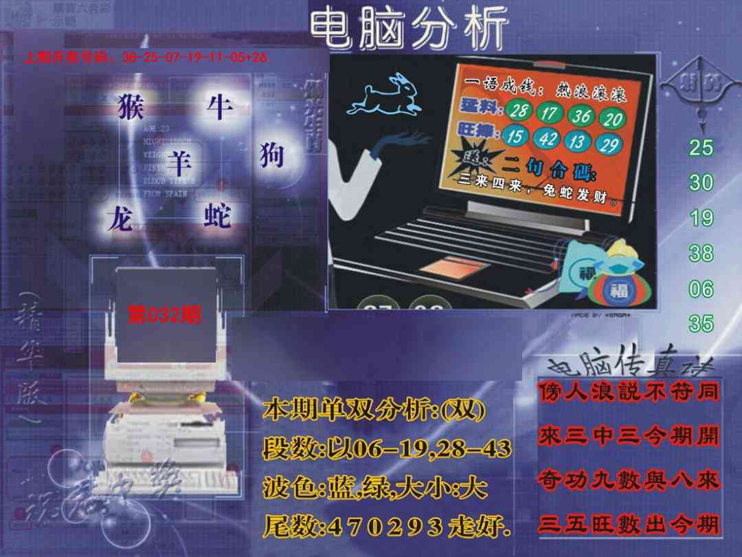 032期正版电脑分析贴士報[图]