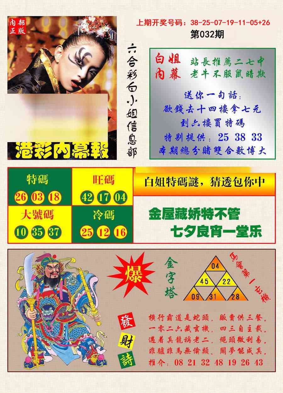 032期港彩内幕报[图]