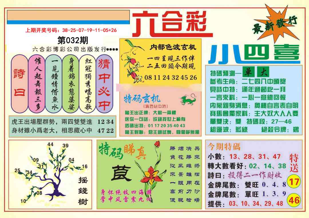 032期小四喜[图]