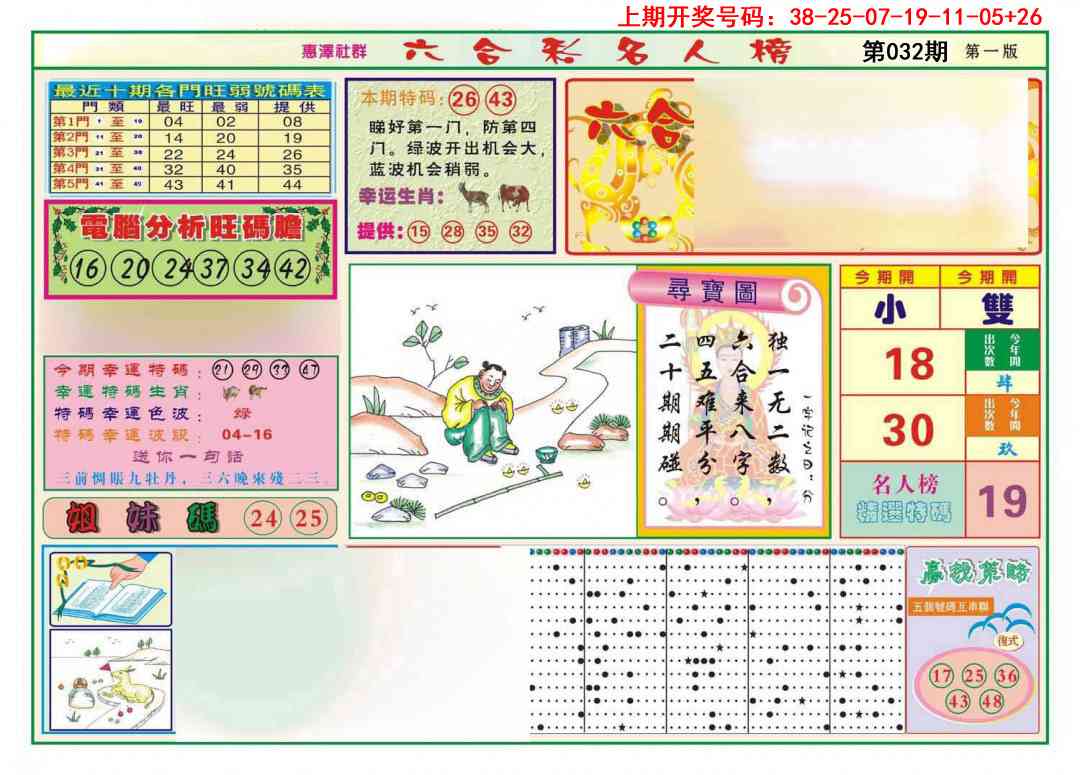 032期名人榜A[图]