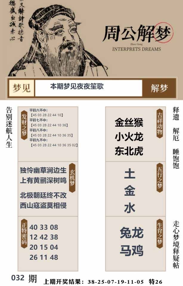032期周公解梦贴[图]