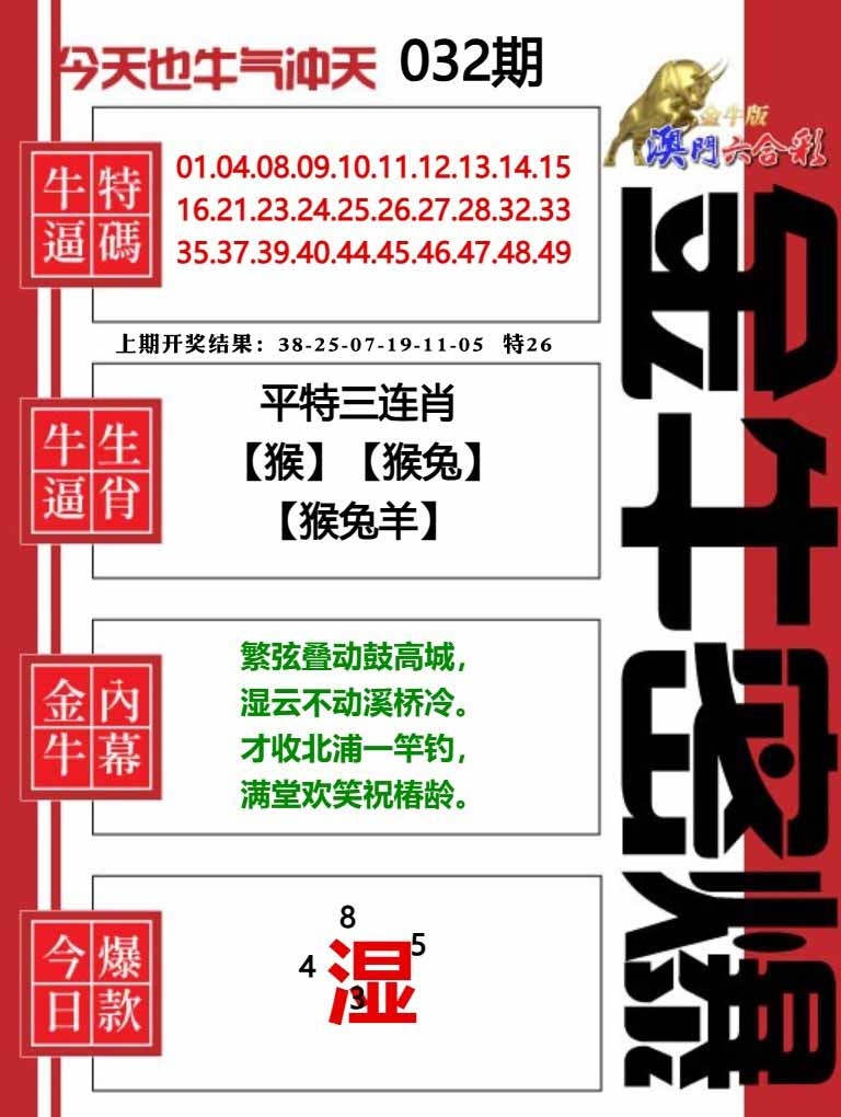 032期金牛密爆[图]