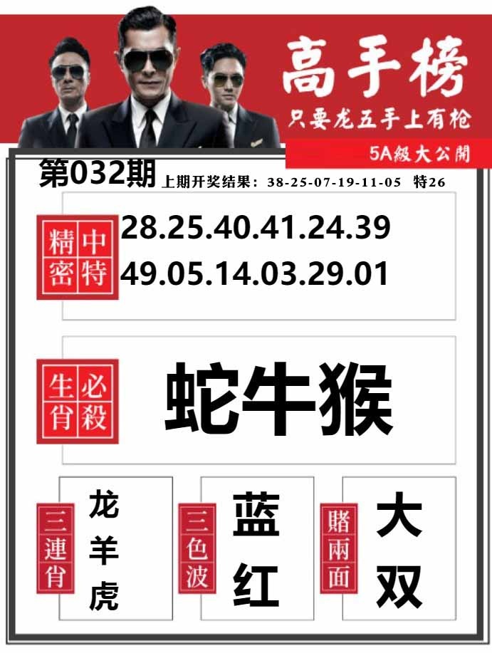 032期金牛高手榜[图]