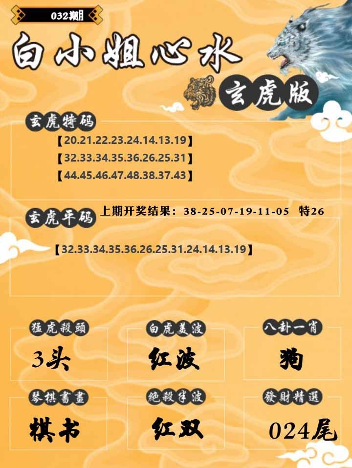 032期白小姐玄虎[图]