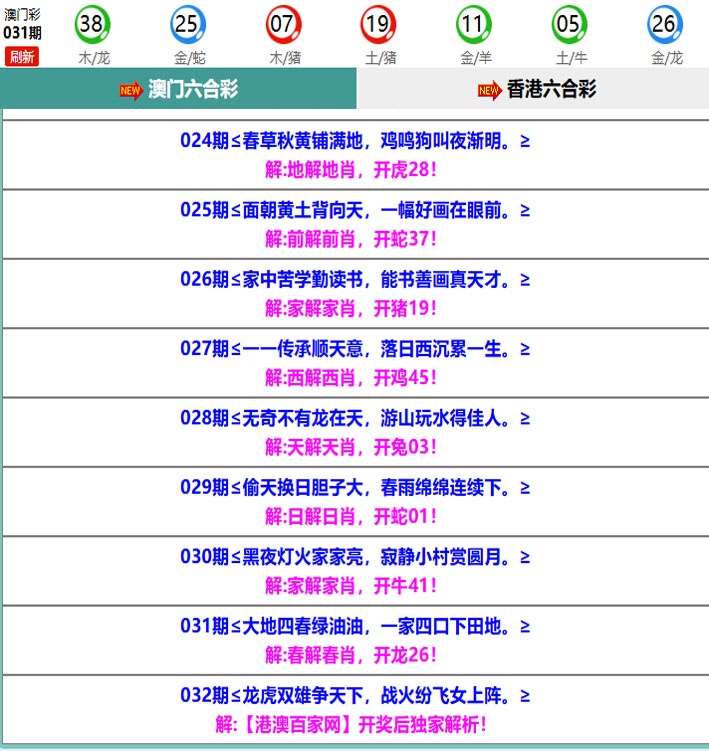 032期百家网玄机[图]
